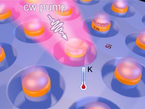 Meta-sensor proposed for diagnostics of metamaterials