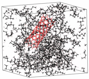 Scientists research elasticity of carbon nanotube composites