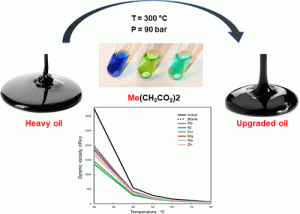 Research shows acetic acid salts simplify the production of heavy oil